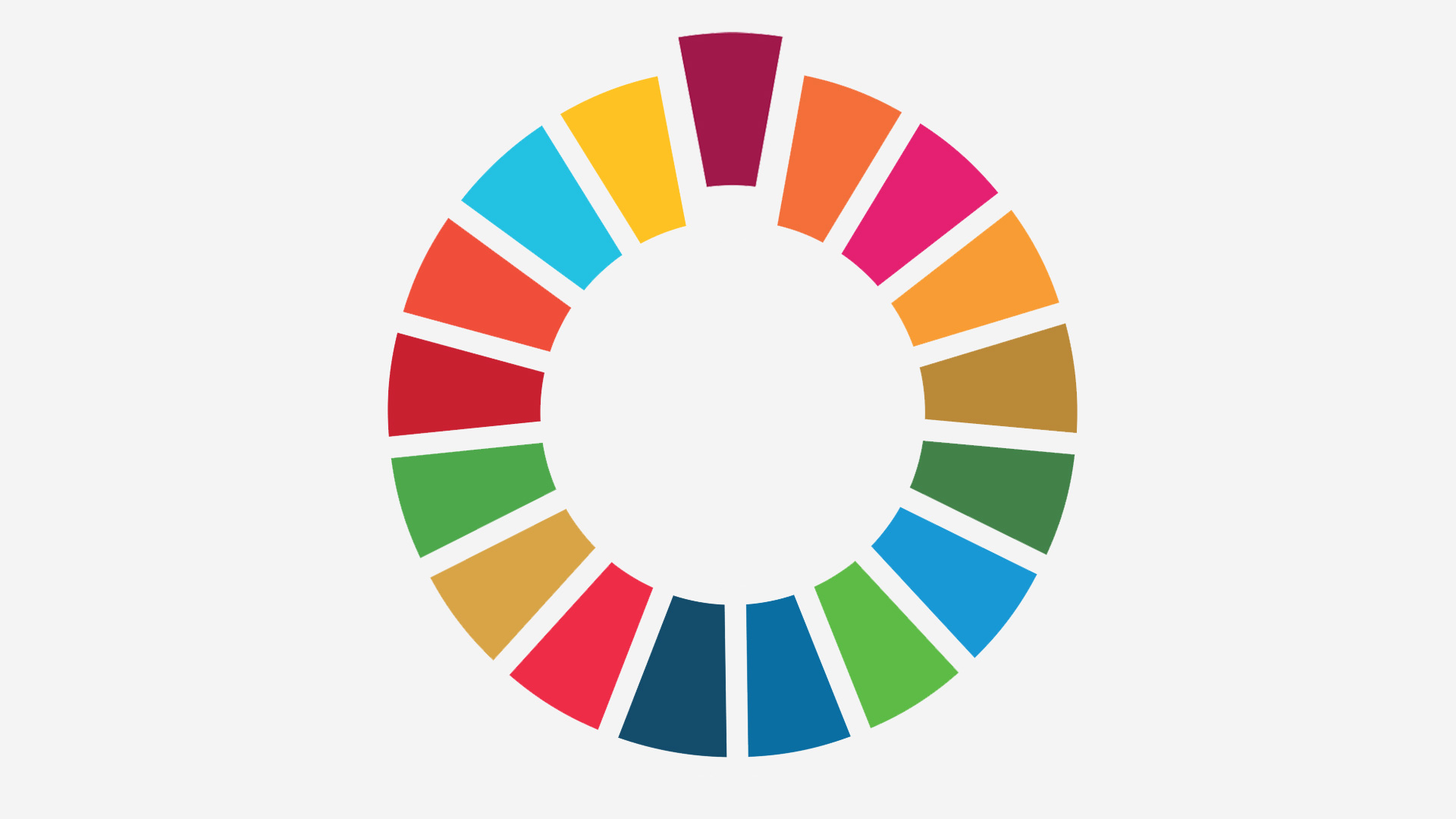 Education 2030 Agenda targets: Implementing neuroscience findings